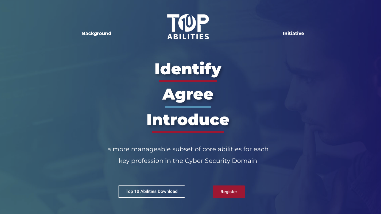 Top 10 Abilities Cyber Security Website